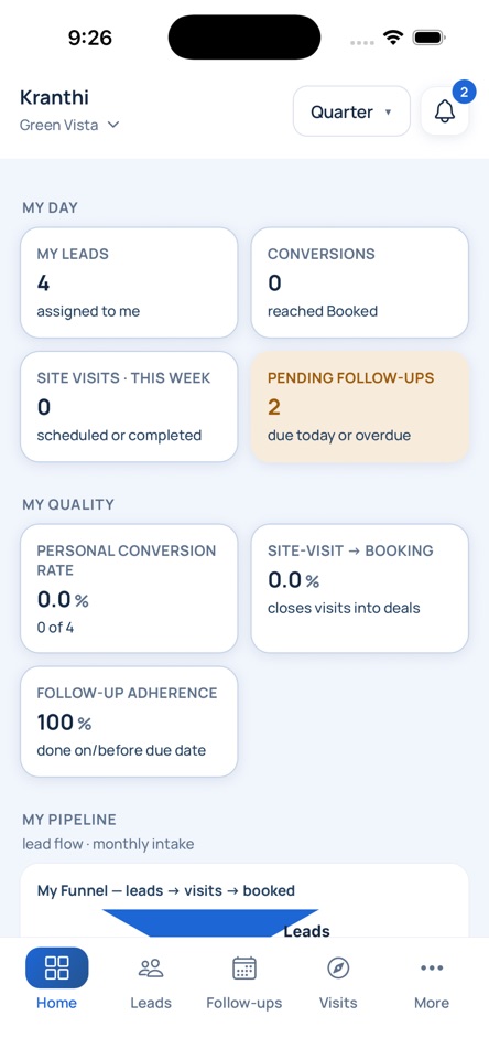 Sell&Bill mobile app: My day
